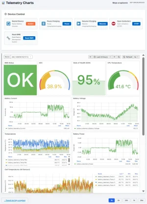 Battery BMS EV Cloud